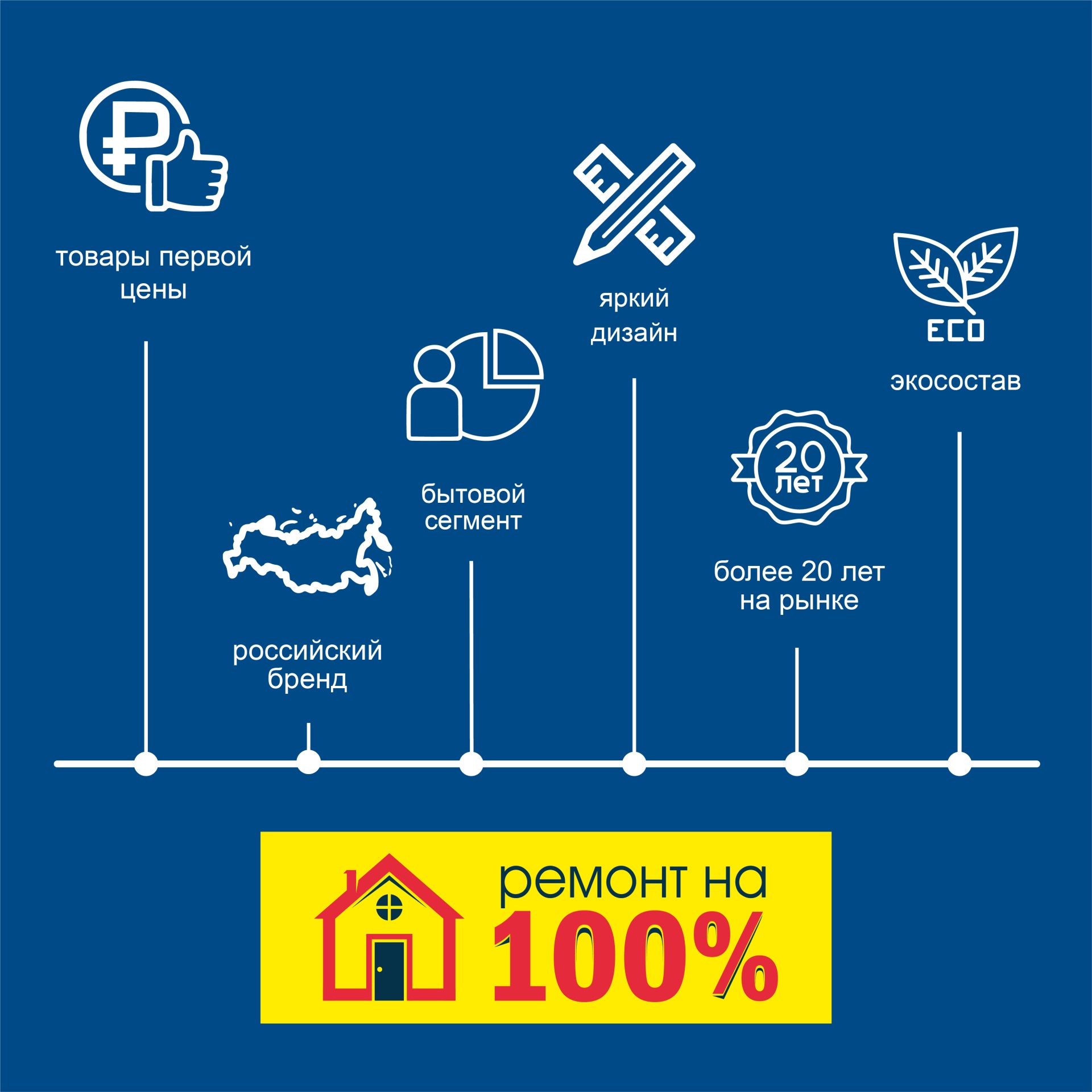 Ремонт на 100 инфографика [Восстановлен]_Монтажная область 1 копия 19.jpg